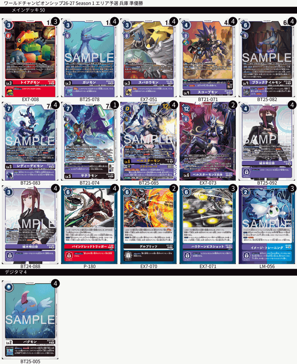 デジモンカードゲーム ワールドチャンピオンシップ26-27 Season 1