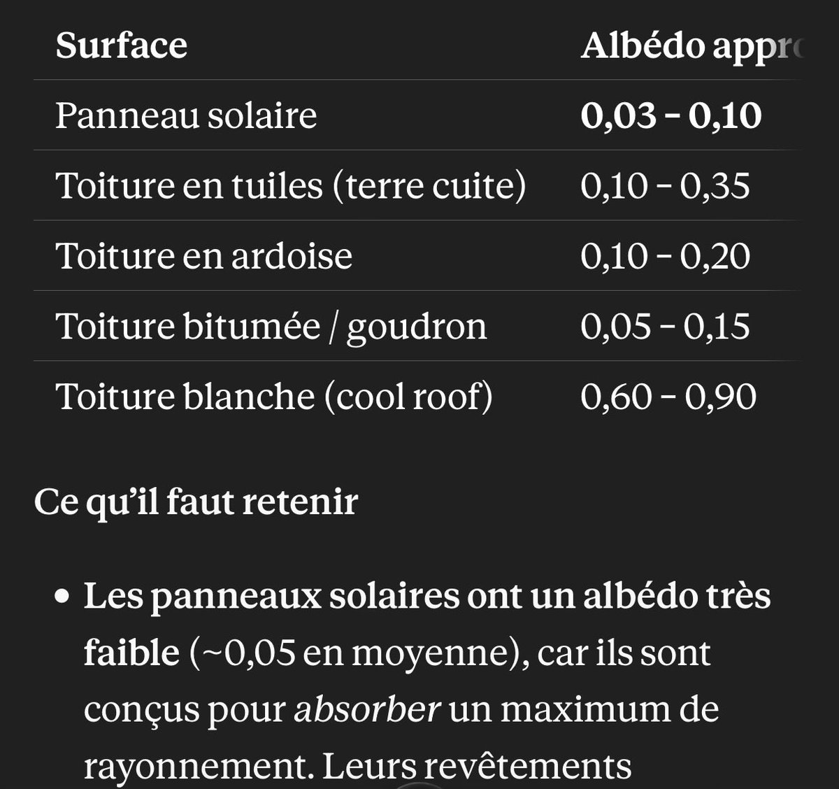 francoisbecker's tweet photo. @noullet @drmtgr @FlipFlap2024 @Geometriquement L’albédo des panneaux solaires est très mauvais. Les panneaux solaires réchauffent l’air environnant. Comme la clim. Faut-il interdire/décourager/lutter contre les panneaux solaires en ville ? https://t.co/nDwOnsYUIW