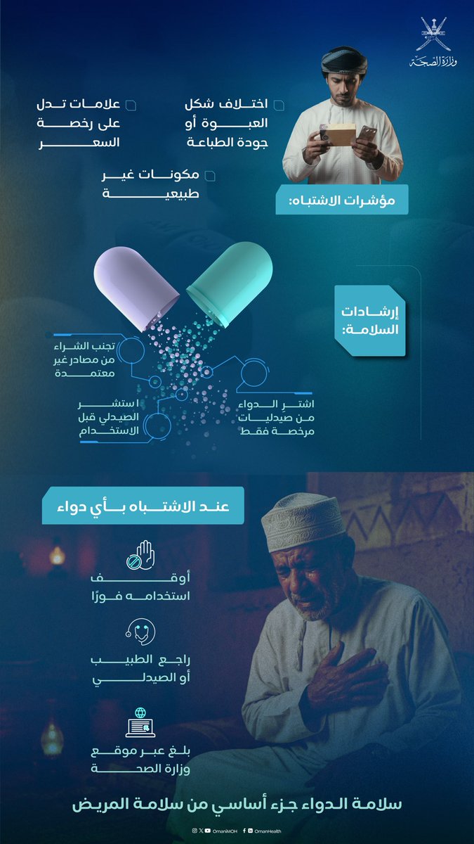 OmaniMOH's tweet photo. ⚠️دواءٌ مغشوش قد يبدو طبيعيًا… لكن مخاطره حقيقية.
تعرّف على مؤشرات الاشتباه، واشترِ أدويتك من مصادر معتمدة فقط⬇️

📢وإذا ساورك الشك في أي دواء، لا تتردد في الإبلاغ عنه عبر القنوات الرسمية لوزارة الصحة، فبلاغك قد يحمي حياة الآخرين"كن شريكًا في الرقابة"

#صحة_رائدة_مستدامة_للجميع https://t.co/MI3QgTYaZm