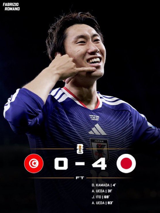 UTD_Seth001's tweet photo. 🚨Jürgen Klopp on Japan’s dominant 4–0 victory over Tunisia at the World Cup:

🗣️ “Right now, we need to start asking ourselves the real question: are Japan really underdogs anymore?

“After what they’ve shown in their first two matches, I don’t think so. They’ve been a handful for every opponent they’ve faced.

“People need to stop looking down on Japan. I’ve had the opportunity to work with Japanese players, and I can tell you they bring incredible discipline, intensity, and professionalism.

“In my opinion, they pose a bigger threat at this World Cup than many of the traditional favourites. Teams like Argentina, Portugal, France, and others will know they are in for a very difficult game if they face Japan.

“This tournament should be a reminder that football is not about reputation—it’s about performances. And right now, Japan are performing at an exceptionally high level.

“A 4–0 win at the World Cup doesn’t happen by accident. It happens because you have a clear identity, a strong structure, and players who fully believe in what they are doing.

“What I love most about this Japan team is their intensity. They play with courage, they press together, they defend together, and they attack with real purpose.

“The scary thing is they never stop. At 3–0, at 4–0, they keep running, keep pressing, and keep looking for more. That is the mentality of a team that believes it can achieve something special.

“This World Cup should finally show everyone that Japan deserve far more respect on the football map.

“Any team drawn against Japan in the next round will not be happy. They will be asking themselves one question: how do we stop them?”

{@talksport}