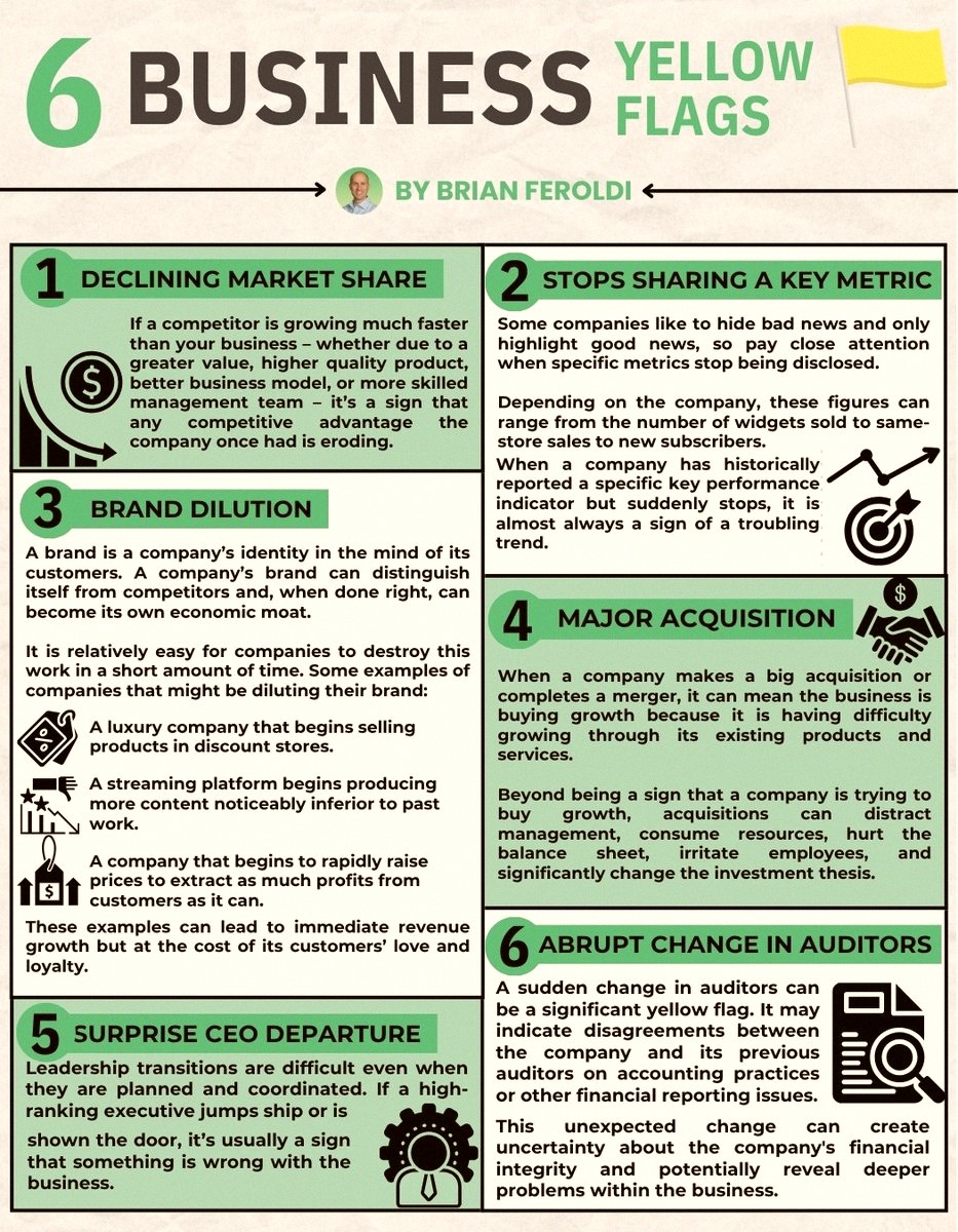 MrPresident_26's tweet photo. 6 business yellow flags 🟨

Not quite red flags, but definitely worth keeping an eye on. Watch out for vague promises, lack of clear processes, or teams that avoid direct answers. 🚩⚠️ https://t.co/4A7JjIuTCa