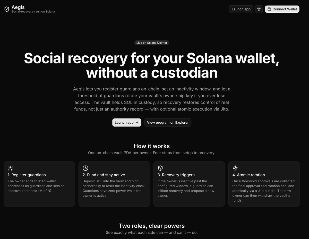 harshS_16's tweet photo. Lost your wallet's private key? Normally that's it, funds gone forever.

Built Aegis: a non-custodial social recovery vault on Solana. Guardians plus an approval threshold can rotate your wallet to a new key after inactivity, funds included.

Thread 🧵 https://t.co/ZdFyweNs20