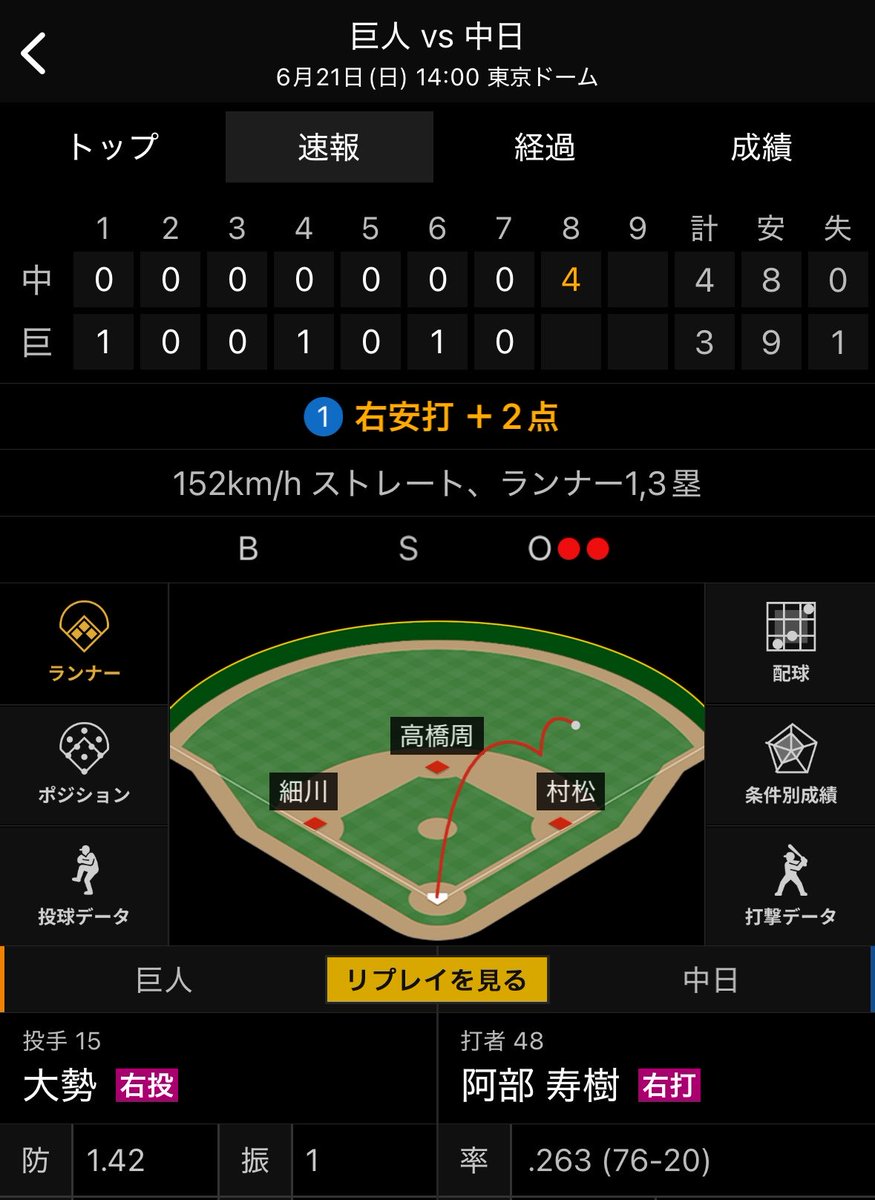 sky_oh1's tweet photo. 大勢で逆転されるんかい https://t.co/5NjpoI0lc9