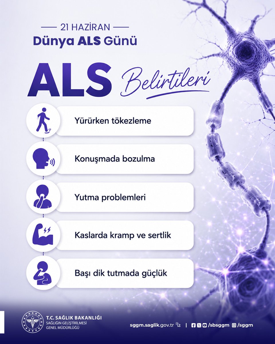 sbsggm's tweet photo. ALS (Amyotrofik Lateral Skleroz); başlangıç belirtileri kişiden kişiye farklılık gösteren bir sinir sistemi hastalığıdır.

Belirtiler fark edildiğinde vakit kaybetmeden bir sağlık kuruluşuna başvurun.

#SağlığıGeliştirenTürkiye
#SağlıklıTürkiyeYüzyılı
#DünyaALSGünü https://t.co/1kT90cOPOB