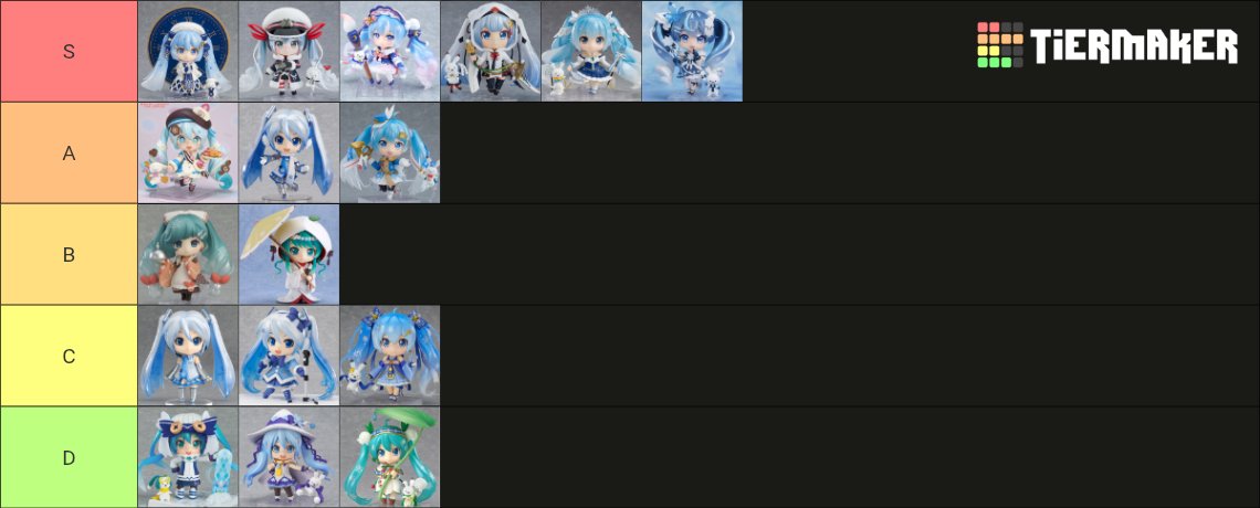 TwilightMoon96's tweet photo. Current Snow Miku Tier List https://t.co/4bEjs7GISY