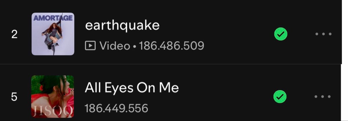 lovelysooyaaa's tweet photo. #earthquake by #JISOO has just surpassed #AllEyesOnMe in streams, making it her second most streamed song.
Let’s continue streaming #ME and #AMORTAGE #jiSOON #jisooalbum https://t.co/HNnYiHdKl2