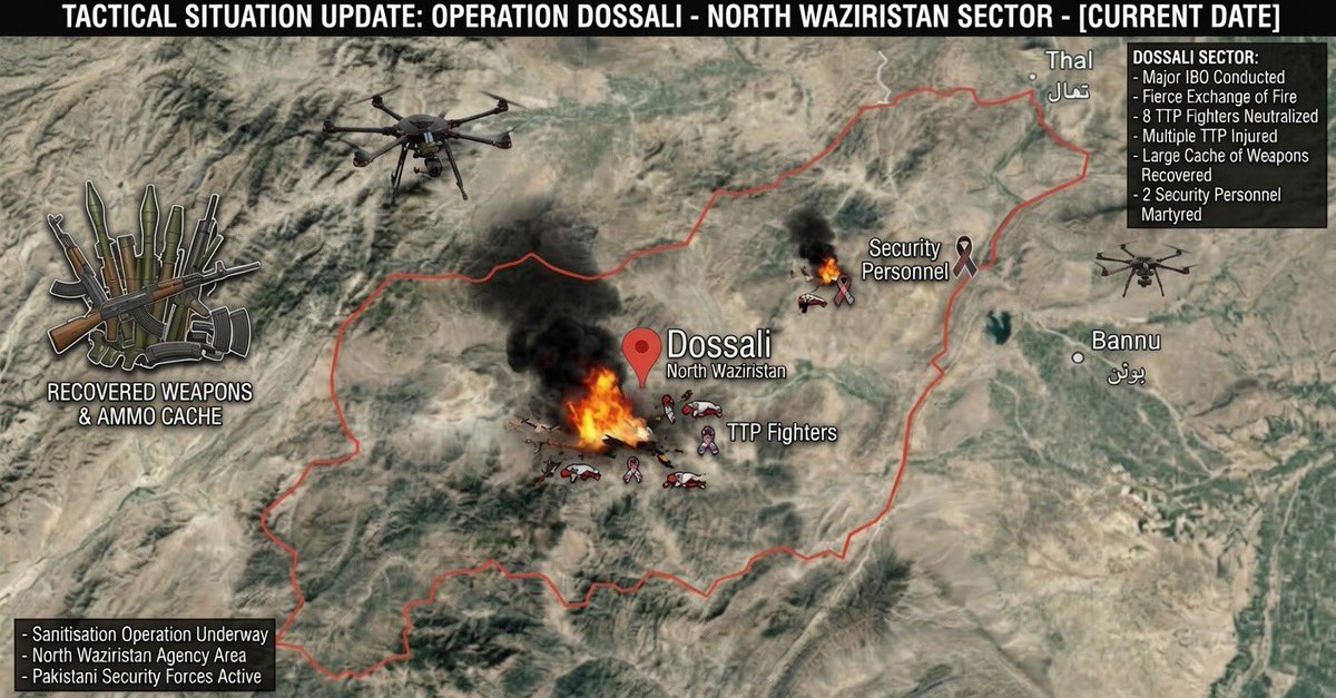 Pakistani Security forces have conducted a major IBO in the Dossali area of N. W...