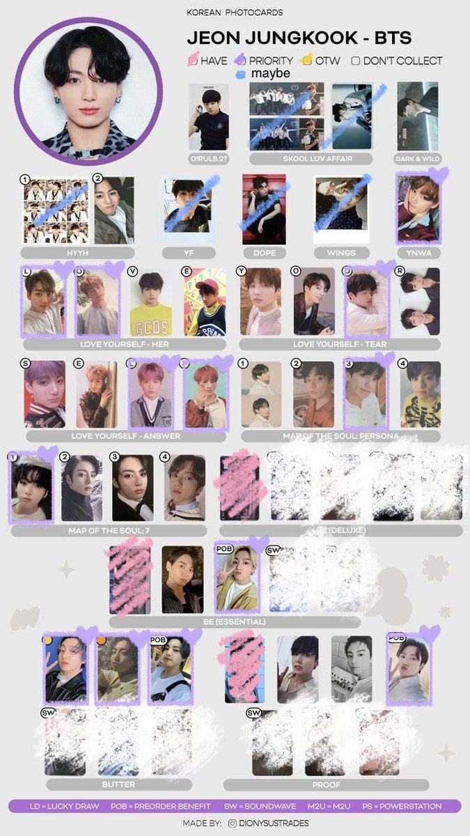 mygjjkmailz's tweet photo. wtb lfs bts ph
╰┈➤ˎˊ˗ yoonkook korean album pcs

— flexi budget
— can do dop 
— no to op
— pref 3+ pcs per seller
— trying to bring back my coll

reply / dm offers

(still canvassing as of now, will start this in JULY ❕)

🏷️. looking for lf photocard pc suga yoongi jungkook https://t.co/FBWT9RbBU1