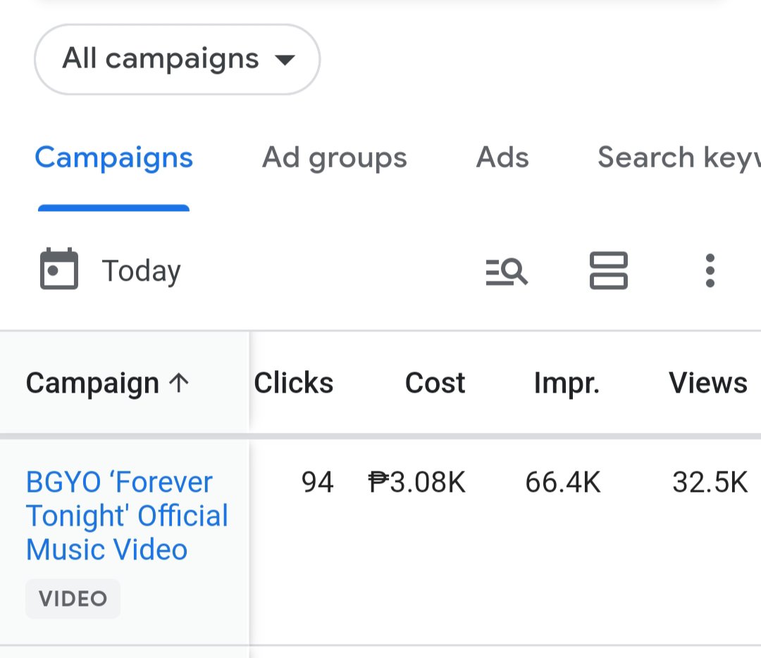BGYOTeamyouTube's tweet photo. [ROAD TO 1 MILLION VIEWS]

ACEs, let's unlock  1 MILLION for Forever Tonight MV today!

Today's ads generated 32.5K views, but our available funds are now down to ₱2,981.

📌MV Fund Drive

GCash: 09067837535 (JA****D D.)

🎥 https://t.co/J17YAZ1eb5

#BGYO_ForeverTonight https://t.co/0c8pPt7TnU