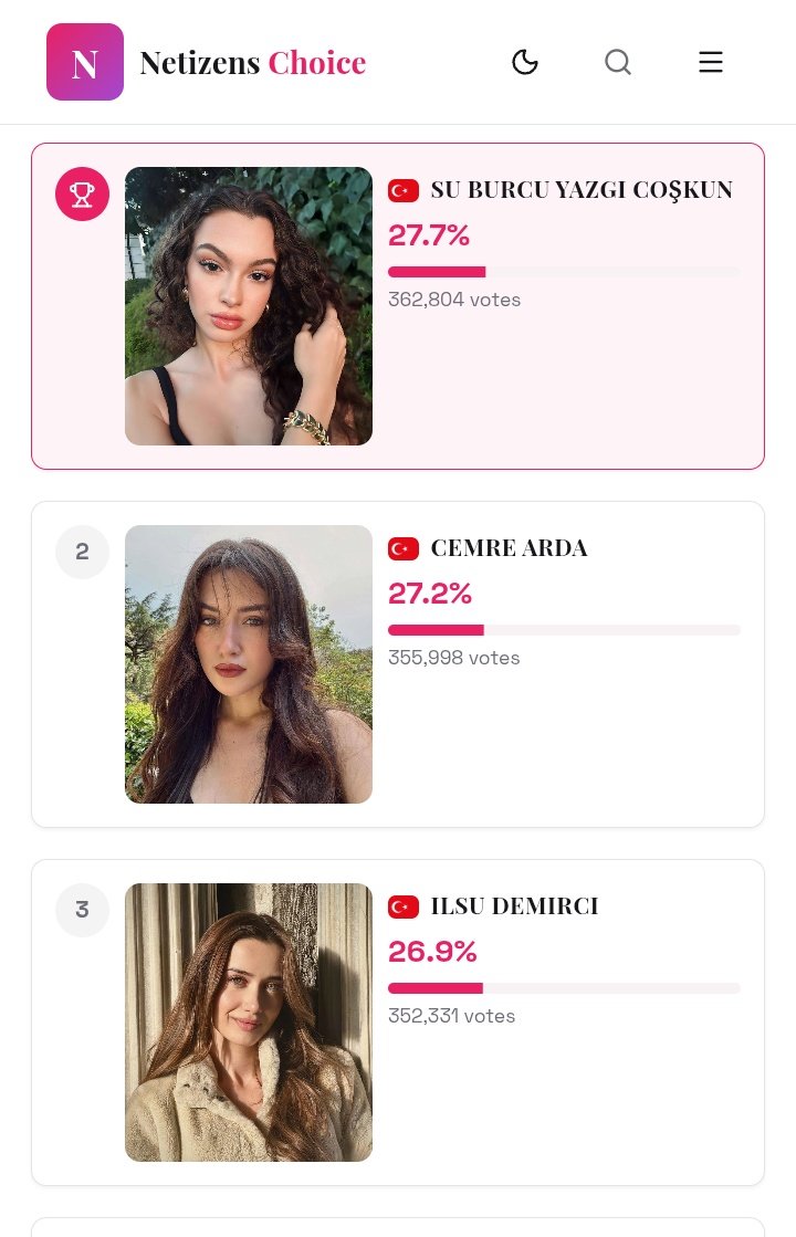 mhzshs2174's tweet photo. Voting reminder cutiesss 🫶🏻 
Plzz vote for Ilsu and bring her on top ❣️
Bcoz she deserve....🤌🏻🤌🏻
#ilsudemirci #arafta 
Link 👇🏻
https://t.co/izEbYV4lC6 https://t.co/yYN2ANjpji