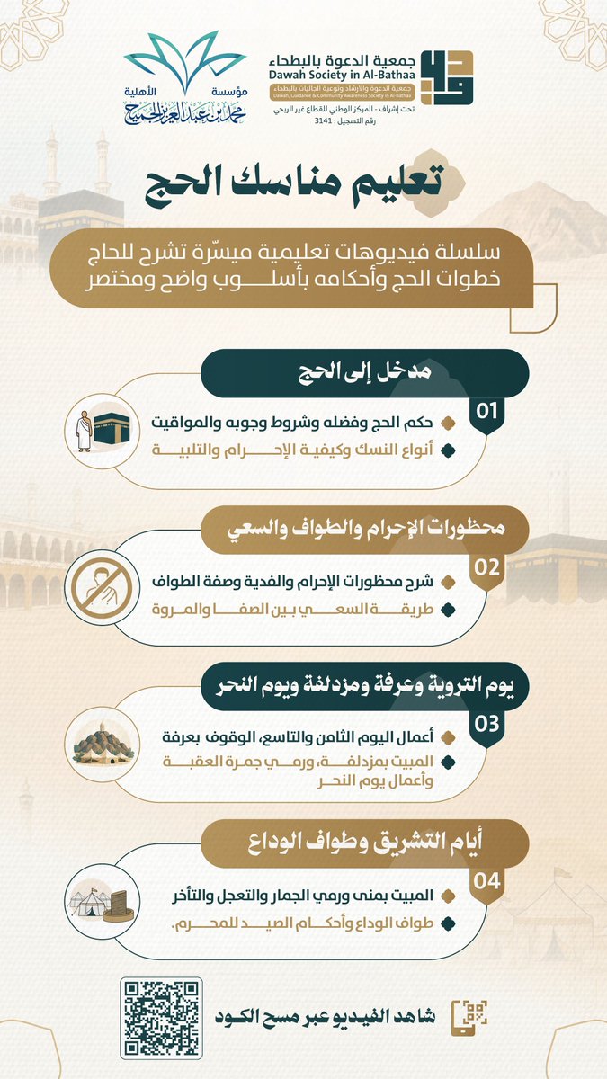 bathadawah's tweet photo. حرصاً على تسهيل تعلم مناسك الحج والعمرة للحجاج والمعتمرين بمختلف اللغات، أنتجت جمعية الدعوة والإرشاد وتوعية الجاليات بالبطحاء سلسلة تعليمية ميسّرة لشرح مناسك الحج عبر مقاطع مرئية مختصرة وواضحة.

تشمل السلسلة أربعة لغات:🔹 العربية 🔹 الأردية 🔹 الفلبينية 🔹 الإنجليزية https://t.co/irxDH9JYap