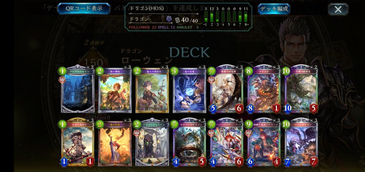 MOL_DOLFR's tweet photo. SHADOWVERSE https://t.co/4LHhJPcJjf