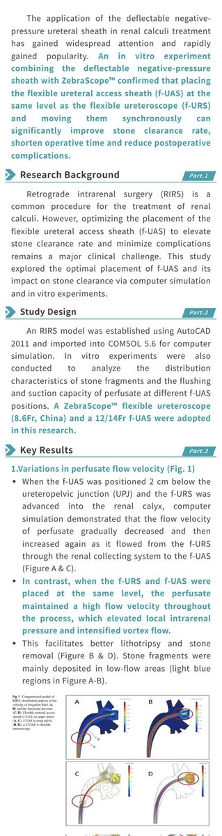 HappinessWorks1's tweet photo. Is there Also a Vacuum Effect During RIRS��-New Strategies for Efficient Stone Removal Revealed by Hydrodynamics
#urology #kidneystone #RIRS https://t.co/zYHo7PIWKx
