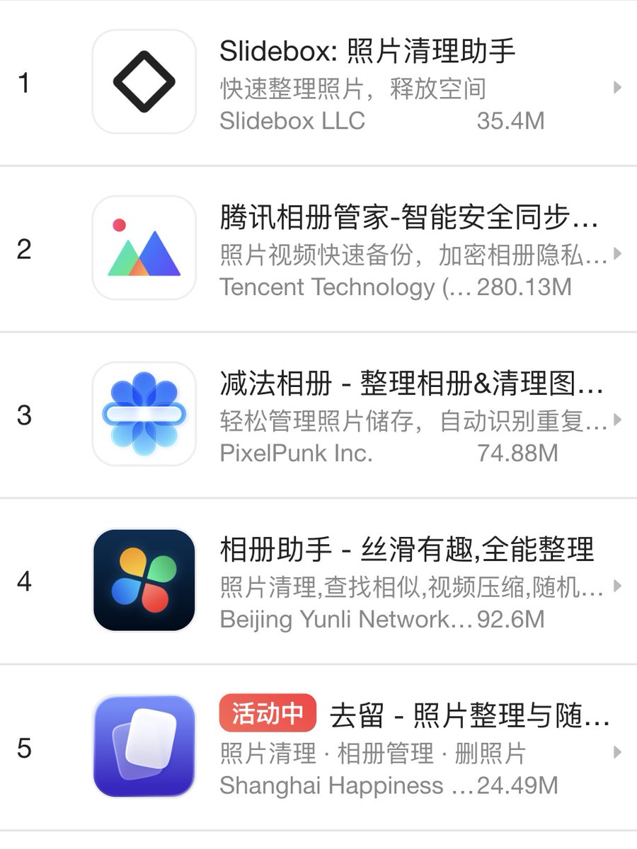 boli(王波粒) tweet media