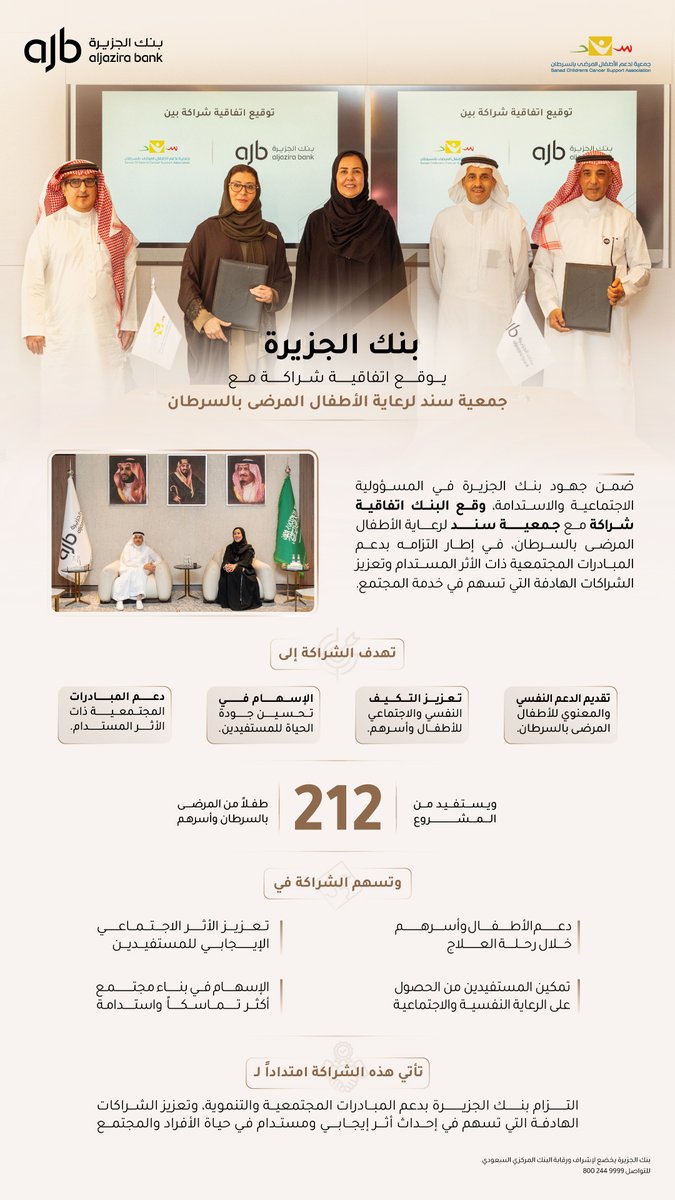 BankAlJazira's tweet photo. وقّع #بنك_الجزيرة اتفاقية شراكة مع «جمعية سند لرعاية الأطفال المرضى بالسرطان» 
بحضور صاحبة السمو الملكي الأميرة/ عادلة بنت عبدالله بن عبد العزيز آل سعود رئيس مجلس إدارة جمعية سند لرعاية الأطفال المرضى بالسرطان، والمهندس/ عبدالمجيد بن إبراهيم السلطان رئيس مجلس إدارة بنك الجزيرة، والأستاذ/ نايف بن عبدالكريم العبدالكريم الرئيس التنفيذي والعضو المنتدب

وتأتي هذه الشراكة امتداداً لجهودنا في دعم المبادرات الهادفة وتعزيز الشراكات التي تسهم في تحقيق أثر إيجابي ومستدام في المجتمع

#خير_الجزيرة_لأهل_الجزيرة