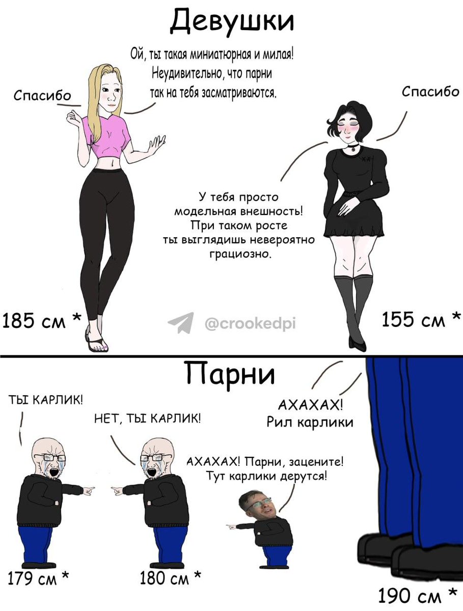 Nikolay Ostrovsky tweet media