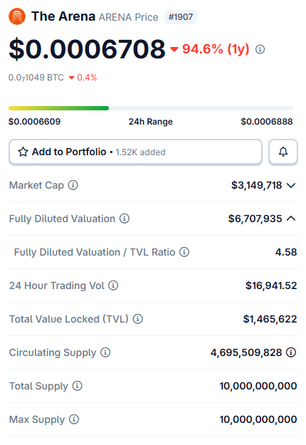 GuruWendall's tweet photo. You are all asholes wasting time in this @TheArena token Scam.. And you are mad of $AVAX you shouldnt be Mfkres 

This shit $Arena you should be mat at and This fucking Dev Scammer @jasonmdesimone
did you see must account who active on arena it-s belong to them. they snipe you https://t.co/AqFy5Ctjl5