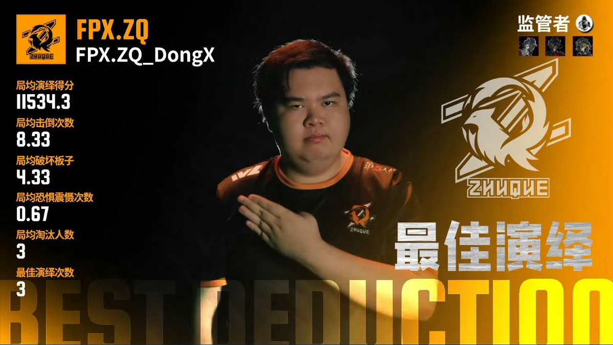 Honezam's tweet photo. 【試合結果】
#第五人格IVL 
レギュラーシーズン Week3 Day3

MVP
GG_YuM (2)
GR_Jin (6)
FPX.ZQ_DongX (3)
(今季獲得回数)

順位表や試合アーカイブはこちら
📝https://t.co/Aw7KYc089I

#2026夏季IVL https://t.co/TGhoUdS3yR