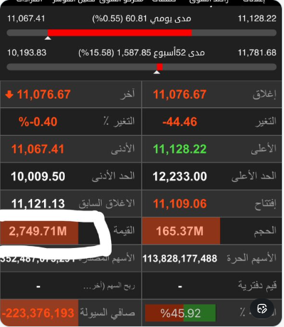 سعيد كاكاتاني tweet media