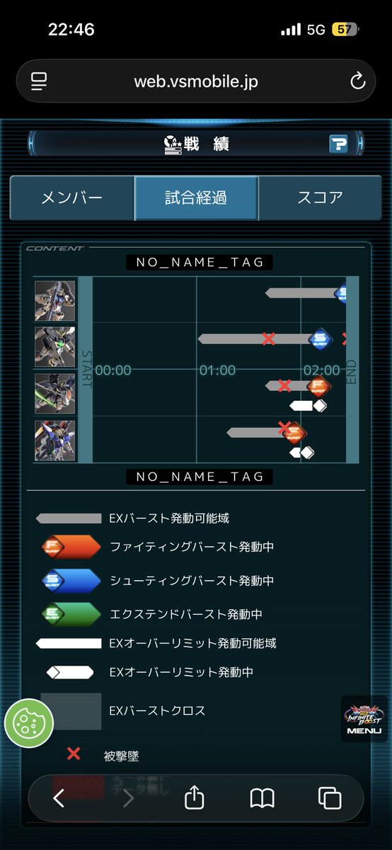 wasabi_EXVSIB's tweet photo. 今シーズン初めてランクマやったけどこんなのばっかりで具合悪くなった
先落ちで覚醒2回吐けない頭空っぽの人たち勝たせるの無理です https://t.co/nXK1tEbQfW