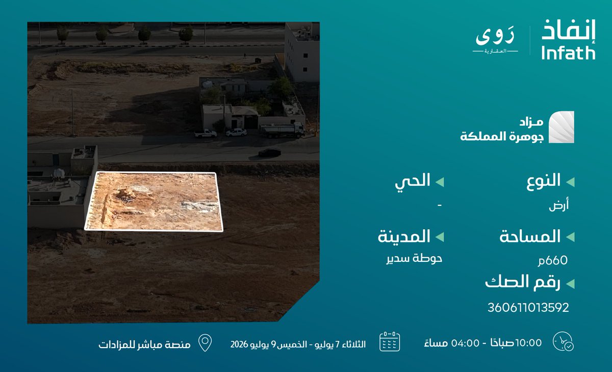 Raawa_sa's tweet photo. للبيع.. أرض في حو��ة سدير، تُطرح عبر مزاد جوهرة المملكة من رَوى العقارية.
   
تحت إشراف مركز الإسناد والتصفية #إنفاذ وبقرار من محكمة التنفيذ.

يقام المزاد إلكترونيًا عبر منصة مباشر للمزادات.

رابط الكتيب: https://t.co/ms0dd8HDml
رابط المنصة:https://t.co/d9yv9MQJg1

للاستفسار والتواصل
0555915707

@infath_sa
@infathAuctions