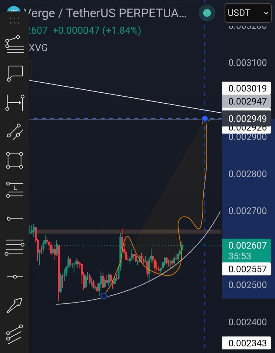 Ari_Zaim0's tweet photo. Keep your eyes on $XVG.

The setup is getting interesting.

Price is pressing against key resistance while momentum continues to build underneath.

A breakout from here could ignite a move that very few are prepared for.

The calm before the storm often looks exactly like this. https://t.co/mWKfrz6ajF
