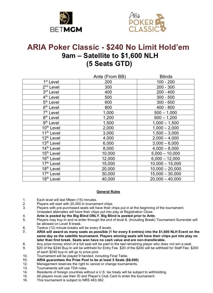 TDPaulCampbell's tweet photo. Today @ARIAPoker 

9a: $240 Turbo Sat to $1,600 NLH (5 seats GTD)

12p: $1,600 NLH - $500K GTD 🤯 https://t.co/s4j4d3UDPa
