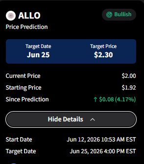 KateWinstyle's tweet photo. $ALLO   trading volume continues to increase, with strong capital inflows, making a move towards $2.3 worth anticipating! https://t.co/laIBldFiO7