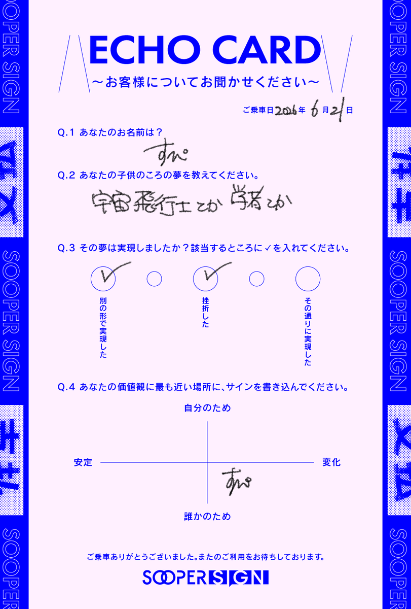 Tsupi1111's tweet photo. エコーカードだよ https://t.co/J5NPdGalbX