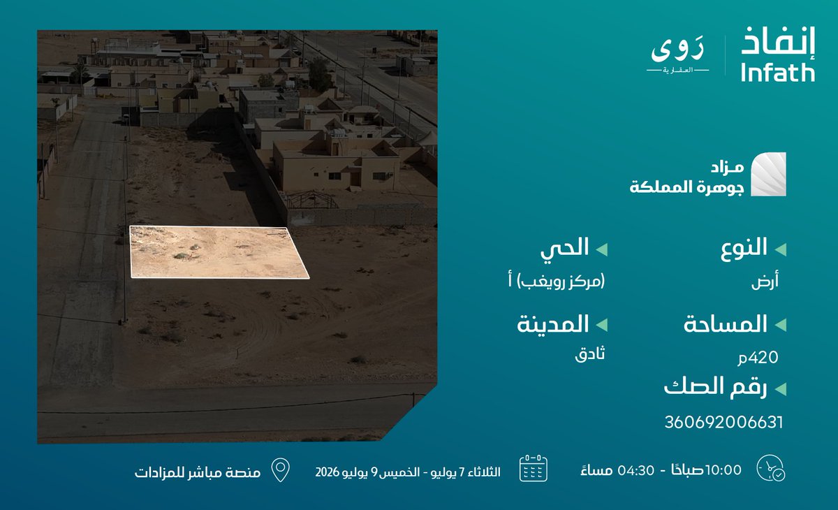 Raawa_sa's tweet photo. للبيع.. أرض في محافظة ثادق في مركز رويغب (أ) تُطرح عبر مزاد جوهرة المملكة من رَوى العقارية.

تحت إشراف مركز الإسناد والتصفية #إنفاذ وبقرار من محكمة التنفيذ.

يقام المزاد إلكترونيًا عبر منصة مباشر للمزادات.

رابط الكتيب: https://t.co/ms0dd8HDml
رابط المنصة:https://t.co/d9yv9MQJg1

للاستفسار والتواصل
0555915707

@infath_sa
@infathAuctions