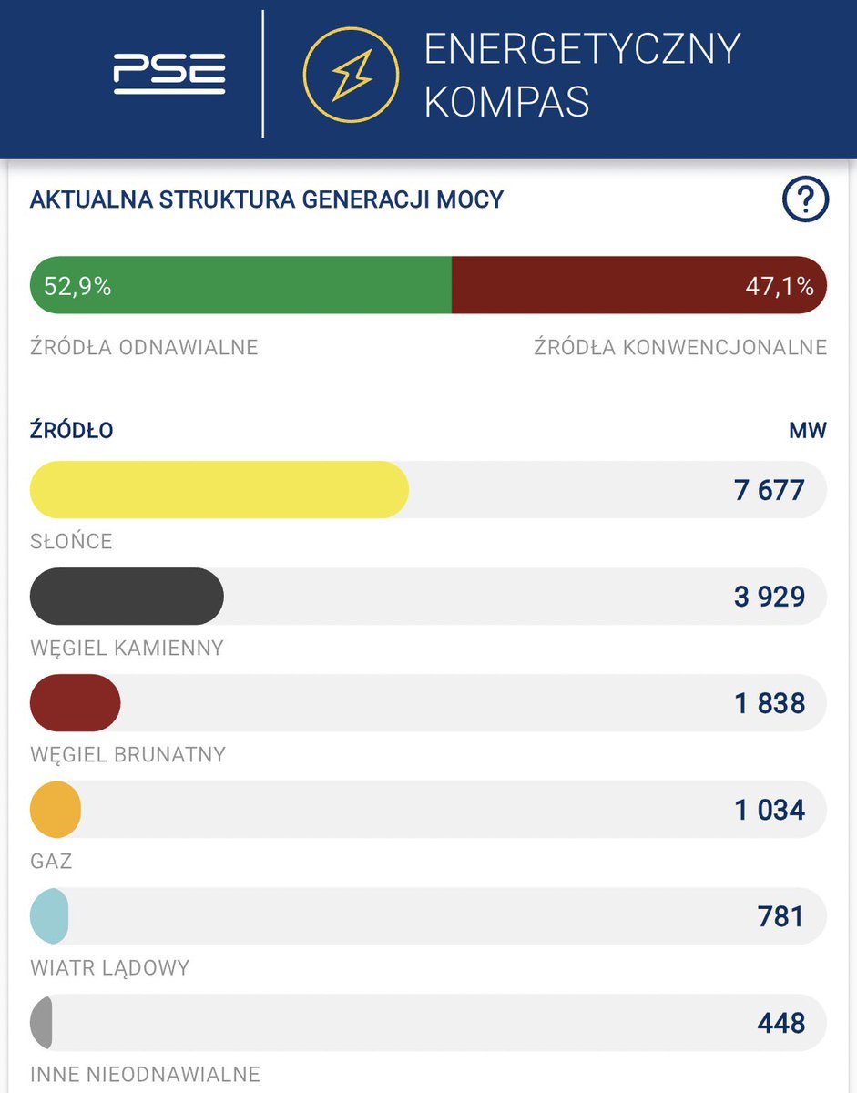 Jakub Wiech tweet media