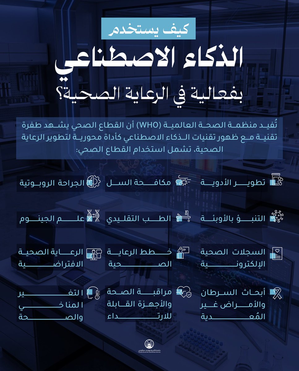 _PNU_KSA's tweet photo. كيف يُسهم الذكاء الاصطناعي في تطوير الرعاية الصحية؟

#جامعة_الأميرة_نورة
#نورة_المعرفة https://t.co/H7S8IO5qja