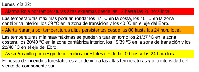 Euskalmet's tweet photo. 📆Astelehena, hilaren 22a, Lunes
🔴#AlarmaGorria #beroa
🌡T oso altua / T altas extremas
🟠#AlertaLaranja #beroa
🌡T altu iraunkorra / T altas persistentes
🟡#AbisuHoria #BasoSutea
🔥Baso-sute arriskua / Riesgo de incendios https://t.co/Ru5EbXnE1j
