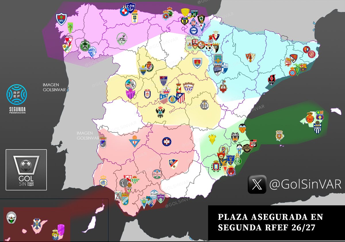 GolSinVAR's tweet photo. Equipo arriba o equipo abajo, si me preguntaran por como debería ser la distribución de la Segunda Federación 2026/27, yo me decantaría por esto:

Grupo 1: Galicia + Asturias + Cantabria + País Vasco
Grupo 2: País Vasco + La Rioja + Navarra + Aragón + Cataluña
Grupo 3: Región de Murcia + Castilla La Mancha + Comunidad Valenciana + Islas Baleares
Grupo 4: Andalucia + Islas Canarias + Extremadura + Castilla La Mancha
Grupo 5: Comunidad de Madrid + Castilla La Mancha + Castilla y León 

Esta noche se verá más claro y diré mi propuesta definitiva.
