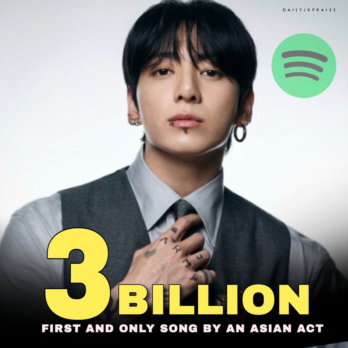 dailyjkpraise's tweet photo. Jungkook's debut song “Seven” has now surpassed 3 BILLION streams on Spotify. It's the FIRST and ONLY song by an Asian Act to achieve this milestone.

#SEVEN3BILLION
CONGRATULATIONS JUNGKOOK
HISTORY MAKER JUNGKOOK https://t.co/8q4bhX2Pmk
