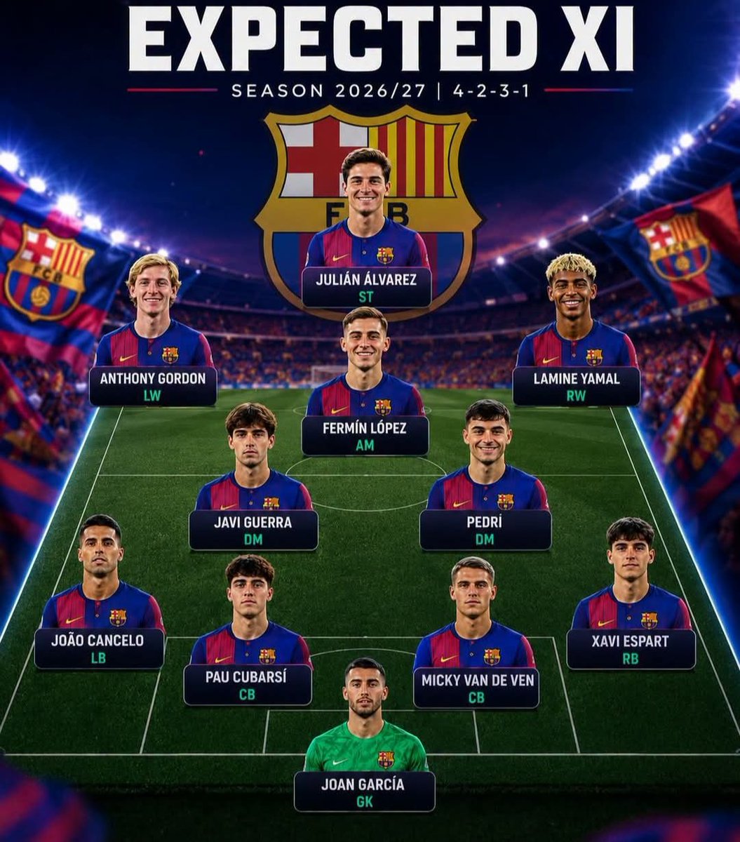 Mosharof221's tweet photo. 🚨🔵🔴 BREAKING: Barcelona’s potential 2026/27 squad is shaping up to be one of the most exciting projects in European football! 🔥

Is this team strong enough to compete for the UEFA Champions League next season?? https://t.co/favuPAlQTj