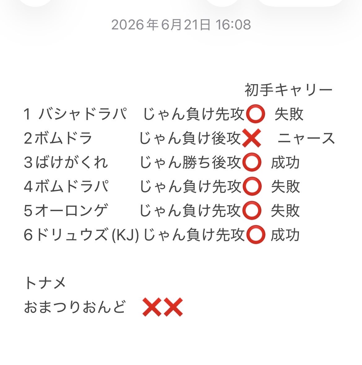 AoymaTomoki's tweet photo. Hi-POWERS#5
使用デッキ
メガドリュウズ
じゃんけん負けまくるしキャリー全く使えなかったしよく勝った方だ。
そしてどの大会でも当たるKJさん。 https://t.co/DKDqP7v8Jt