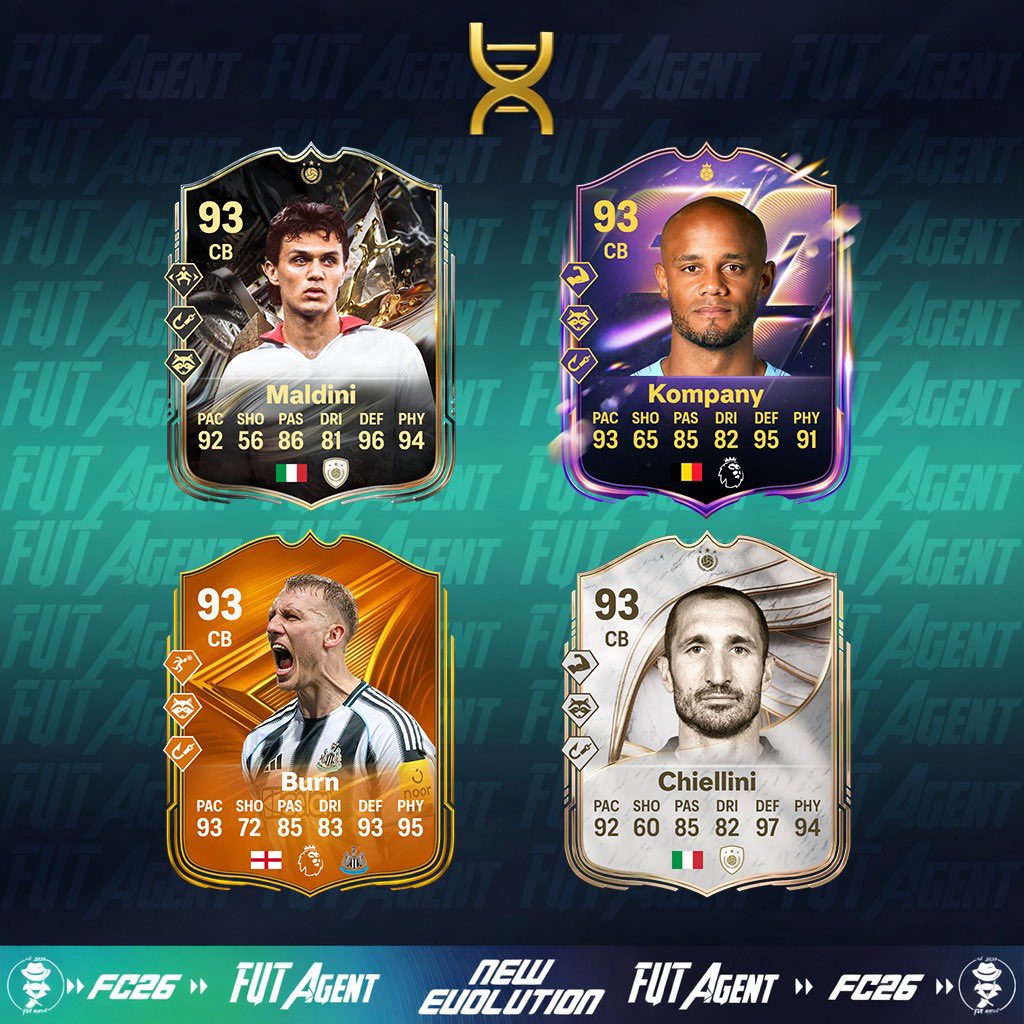 New Max 91 CB Evolution is coming soon
