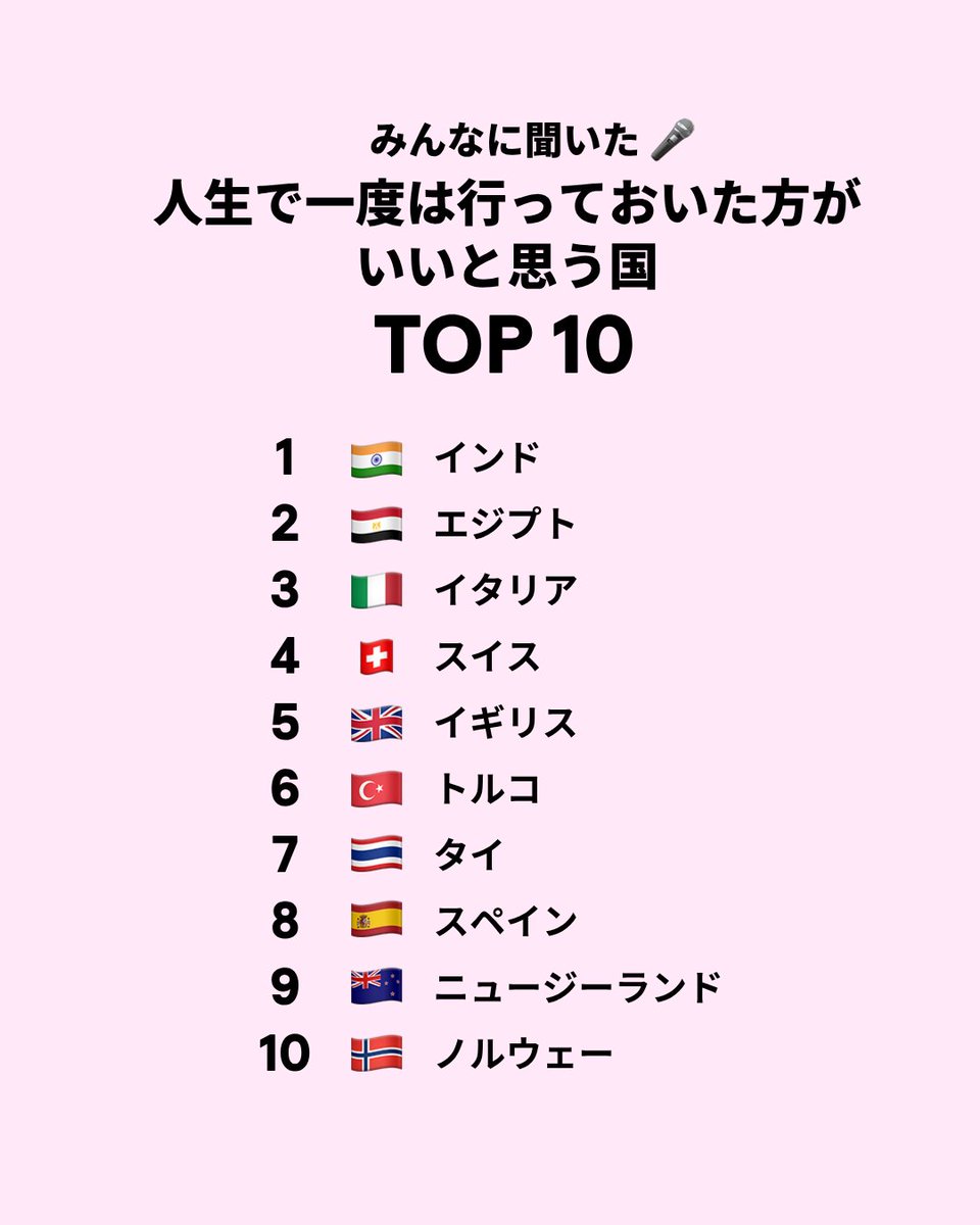 SkyscannerJapan's tweet photo. 共感する国、入ってる？ https://t.co/SBCndqIgNs