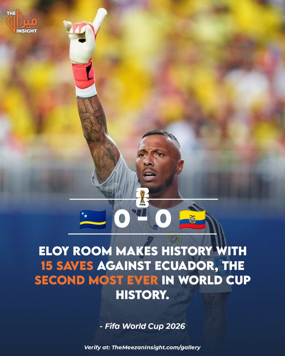 MeezanInsight's tweet photo. @eloyroom makes history with 15 saves against Ecuador, the second most EVER in World Cup history.

#ecuador #curaçao #eloy #eloyroom #fifa https://t.co/rrehIsKlI2