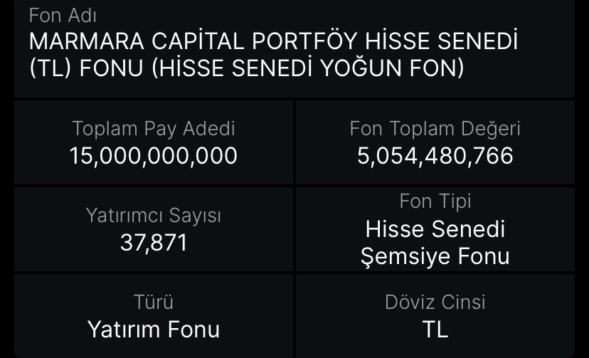 NameOfdown's tweet photo. Bazı Fonlar Konumunu Önceden Ayarlar Ve Zarar Görme İhtimaline Karşı Hızlı Bir Şekilde Karar Alır ve Uygular 

Yakın Zamanda #Algyo Hissesinde 3 Aydır 1. Satışta Olan Yatırım Fonları 

Ve Bu Fonun #Algyo Payı 200 Mn ₺ ( 43 Mn Lot ) Üstüyken 

Ciddi Düşüş Öncesi Payının Kalmaması 

İşte Burada Bu Fonların Stratejisi Önemli Oluyor O Yüzden Hisseleri İncelerken Fonların Stratejisi De Önemlidir 

#Mac Fonu Düşüş Derinleşmeden Elindeki Tüm #Algyo Hisselerini Satmış

Başlangıçta Elinde Toplam 43 Mn lot Bulunurken Şu An Sıfırlamış Durumda