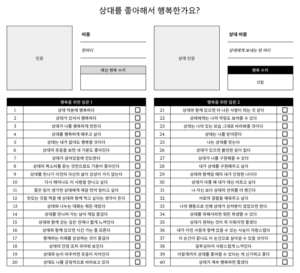 myeong_milk's tweet photo. #체크리스트 #배포

안녕하세요! 이번에 만든 행복 수치 시트를 팔로워 공개로 배포합니다! 
자캐의 행복 정도를 알아볼 수 있습니다.
예시는 포스타입에 함께 있습니다.
팔로워 공개 https://t.co/W0Qn2N4d5p
포스타입 https://t.co/hktcMEJBUT https://t.co/oFr5OpAb7F