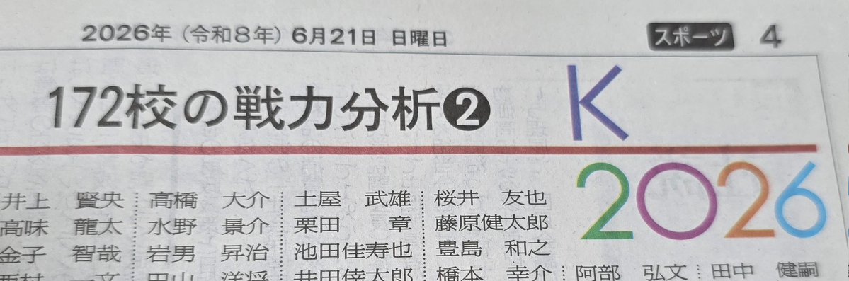 chikachi36's tweet photo. 神奈川新聞
172校の戦力分析②三浦学苑ブロック
今日から審判さんの紹介も始まってます。
このブロック新栄、鶴見総合、藤沢工科、秦野総合と単独チームで臨めて
来年度のためにも頑張りたい学校が集まってる。
橋本・神奈川総産の連合もあわせて
３年生にとって忘れられない夏になりますように。 https://t.co/qm3NcJQhgG