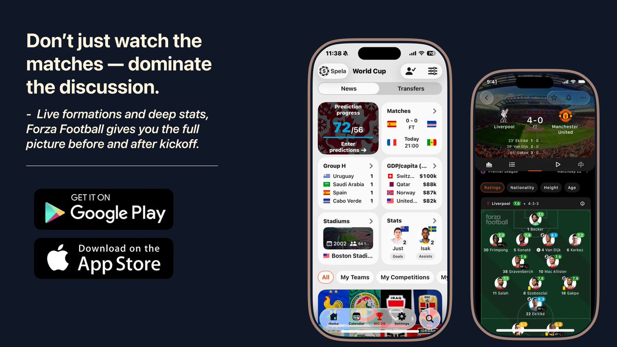 ForzaFootball tweet picture
