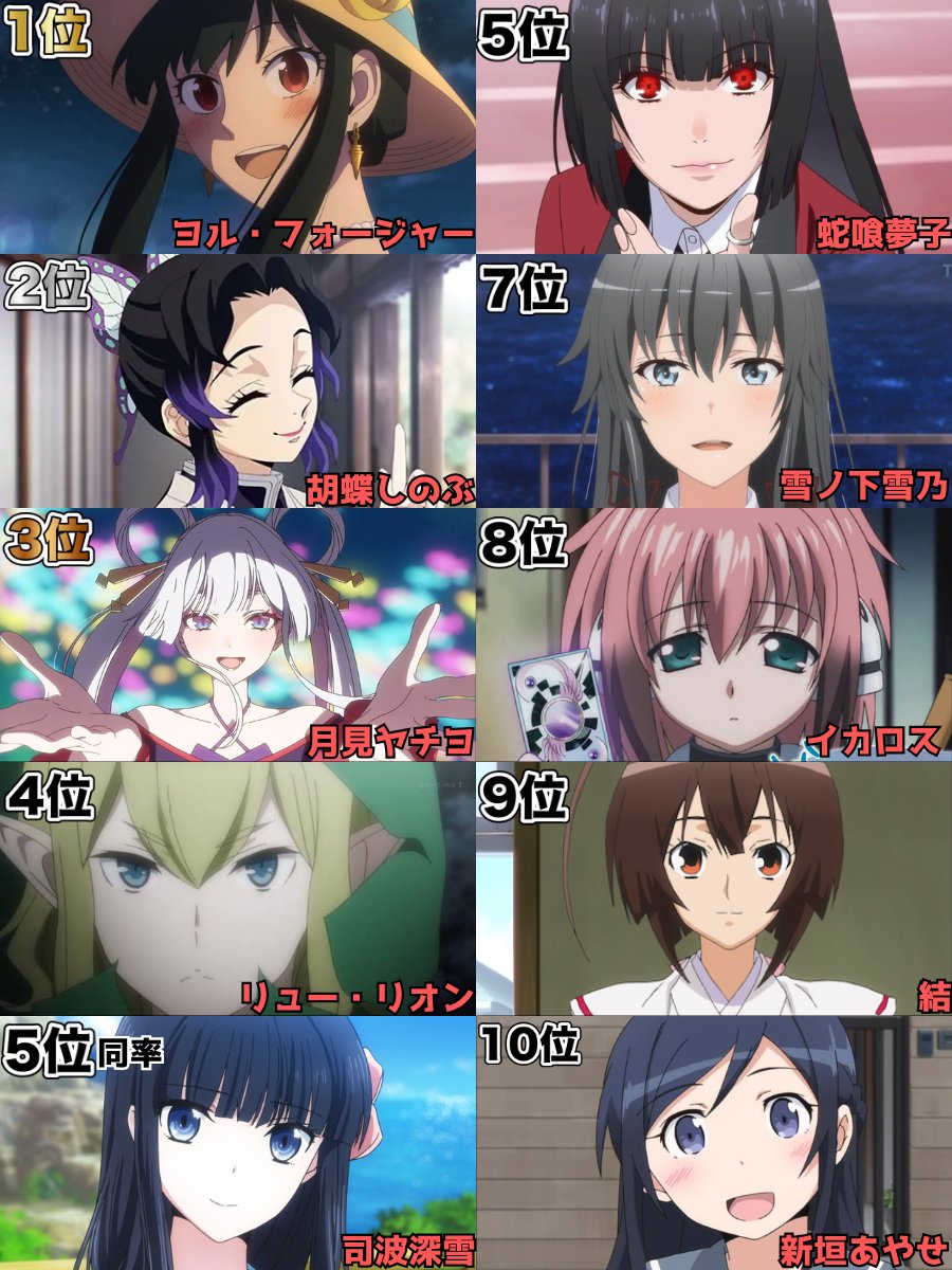 neruanime's tweet photo. 【CV早見沙織さんキャラ人気投票TOP20】      

結果発表です！    
ご協力いただきありがとうございました！ https://t.co/TUXlwyU0h6