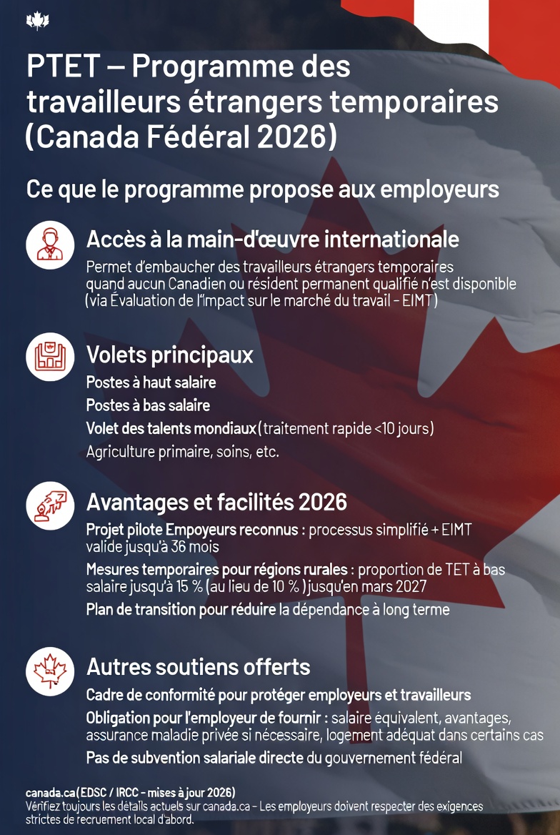 RougeMorpheus's tweet photo. @EABeauregard Ils ne manquent pas de main d’œuvre, ils sont accros aux programmes gouvernementaux qui payent en partie les salaires (qui sont déjà bas) https://t.co/D7CEjWreuT