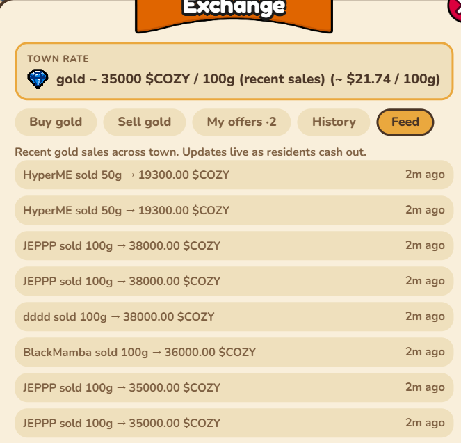 EricssonFn's tweet photo. Someone just sweep floor the exchange GOLD > $COZY 👀 https://t.co/6ie6gFPob7