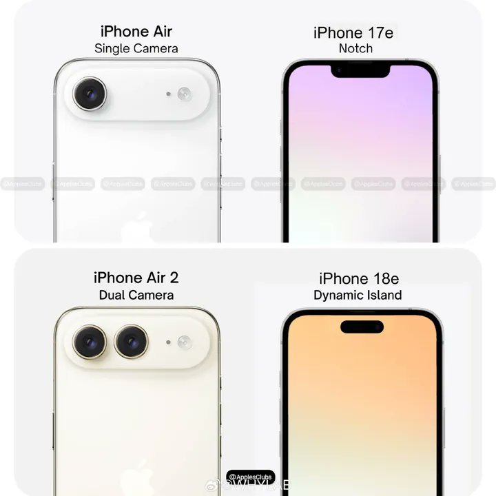 olq1_'s tweet photo. 📱✨ تسريبات جديدة حول iPhone Air 2!

بحسب تقارير حديثة، تستعد آبل لإطلاق الجيل الثاني من iPhone Air خلال ربيع 2027، مع ��لحفاظ على التصميم النحيف الذي ميّز الجيل الأول.

🔹 أبرز التحسينات المتوقعة:
• إضافة كاميرا خلفية ثانية واسعة الزاوية.
• تحسينات ملحوظة في عمر البطارية.
• استمرار التصميم فائق النحافة والخفة.

🍎 يبدو أن آبل استمعت لملاحظات المستخدمين حول البطارية والكاميرا، وتسعى لتقديم تجربة أكثر توازناً في الجيل الجديد.

🤔 هل تعتقد أن iPhone Air 2 سينجح في معالجة أبرز نقاط ضعف الجيل الأول؟

#Apple #iPhoneAir2 #iPhone #آيفون #تقنية