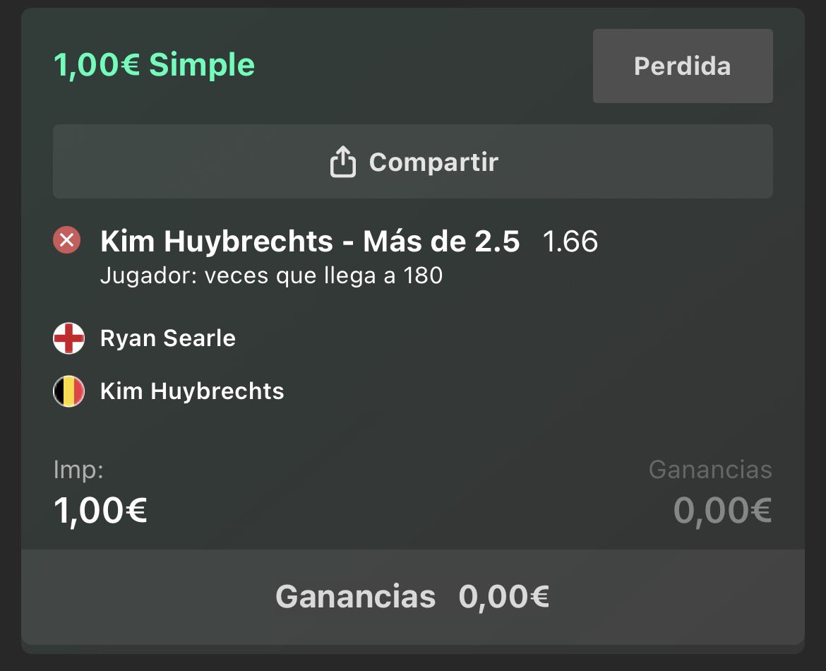 StatixBets's tweet photo. 📊 BALANCE PICKS DE STAKE: DARDOS 🎯📉

Actualizamos números de ayer con total transparencia (1🟢 - 2🔴):

✅ Nijman +2.5 de 180s (Stake 1) @1.61 [+0.61u]
❌ Huybrechts +2.5 de 180s (Stake 1)
❌ COMBINADA @2.69 (Stake 0.5)

📉 Total: -0.89 uds. 🫡

https://t.co/AnXygiwRKG

🔞 https://t.co/De1Hh3eXdT
