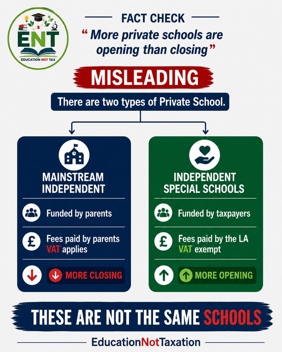 EducationNotTax's tweet photo. @RobPocock1 Hope this helps Rob. https://t.co/8S3sfAGAlr